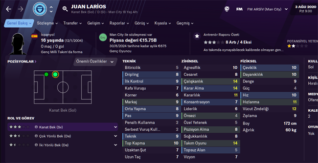 fm 2021 juan larios profile