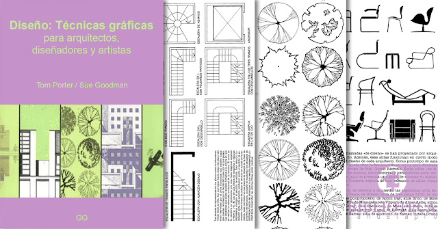 Tecnicas graficas para arquitectos,diseñadores y artistas [Porter/Goodman]