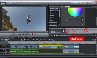 Keyframe Video Editing in Magix