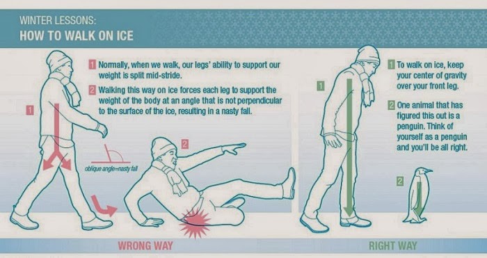 How to Walk on Ice