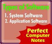 Different Types of Software with Examples