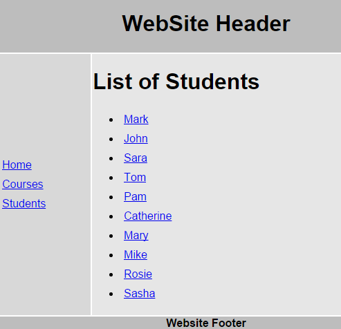 AngularJS routeparams example