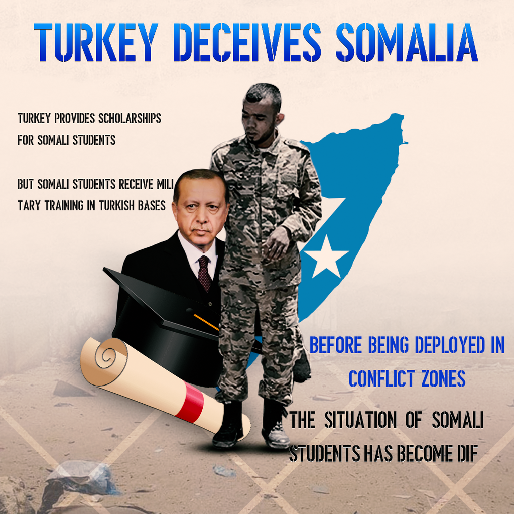 Deceiving Turkey and its exploitation of Somalia  