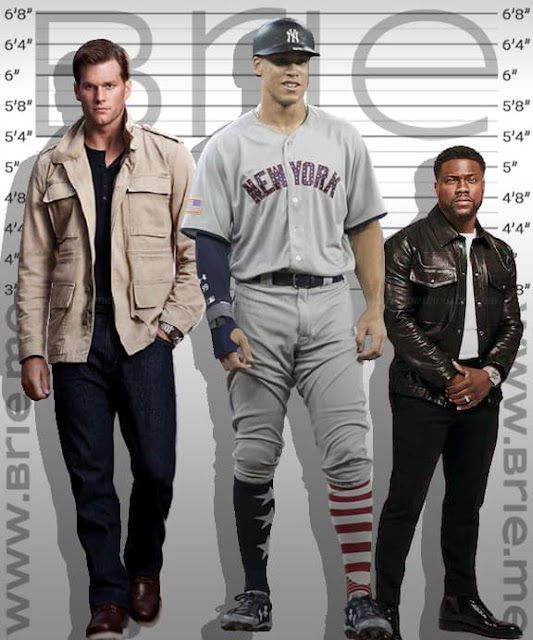 Aaron Judge standing with Tom Brady and Kevin Hart