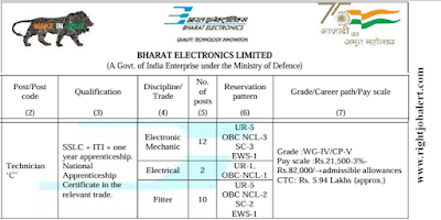 Technician C - Electronic Mechanic,Electrical,Fitter Jobs in Bharat Electronics Limited