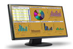 bi dashboards