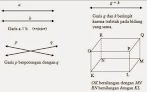 Contoh Soal Garis Berpotongan Kelas 4