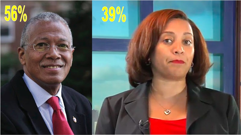 Traición a demócratas y alianza con republicanos marcaron la derrota de senadora dominicana