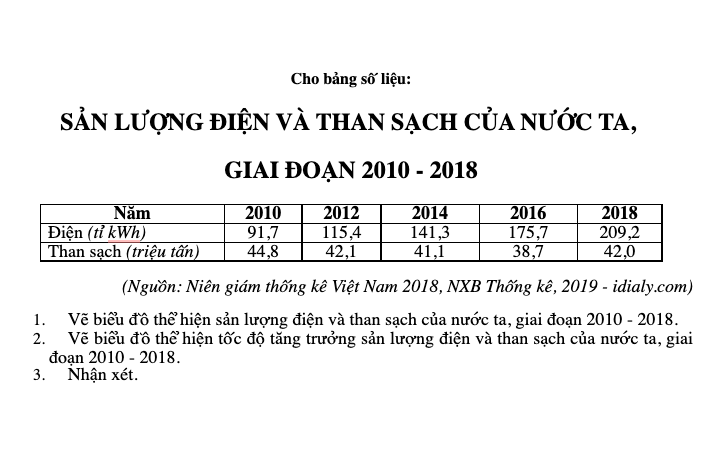 SẢN LƯỢNG ĐIỆN VÀ THAN SẠCH CỦA NƯỚC TA, GIAI ĐOẠN 2010 - 2018