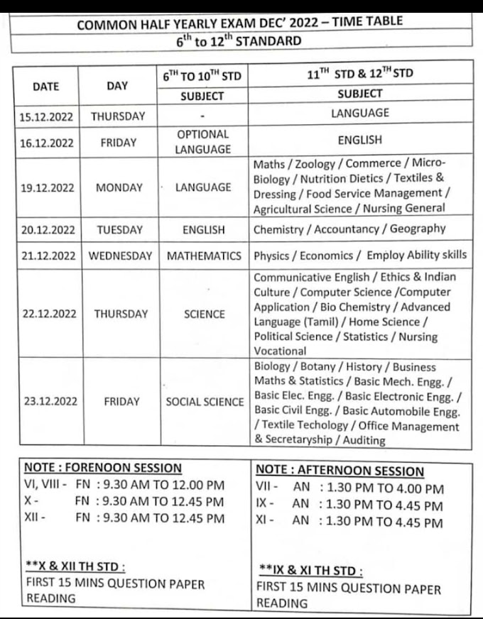 6th to 12th HALF YEARLY EXAM TIME TABLE 2022