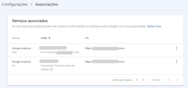 search console insights associações GA