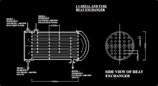 Design of shell and tube heat exchanger using CAD