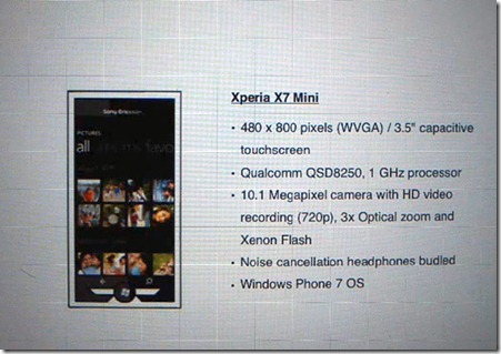 x7mini