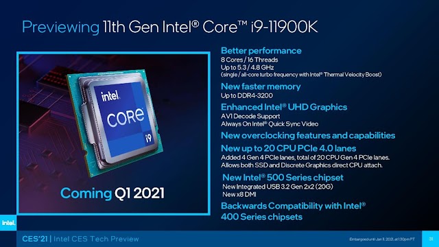 Intel Core i9-11900K 5.3Ghz Vs Zen 3 in SingleCore Performance