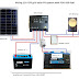 on video solar system off grid wiring diagram