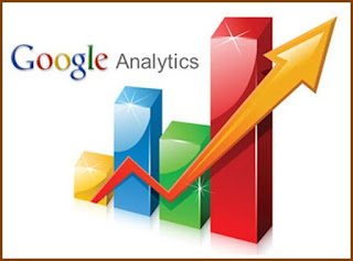 Google Analytic