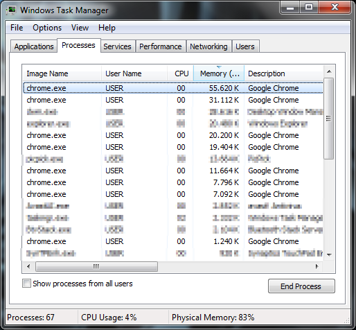 Windows Task Manager