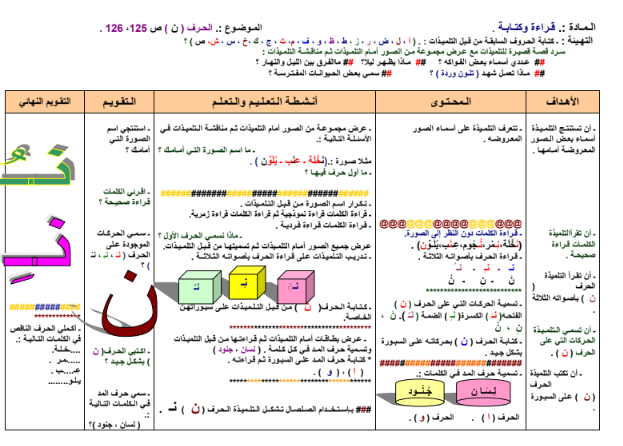 جميع مذكرات قسم التربية التحضيرية بصيغة word