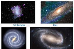 4 Macam Bentuk Galaksi Dan Gambarnya Di Jagat Raya