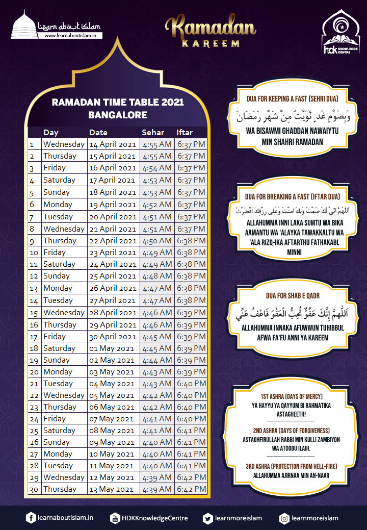 Ramadan Timings 2021 for Bangalore, Karnataka, India