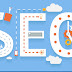 Thực hành onpage seo70 và 5 tuyệt chiêu vượt top onpage seo70   