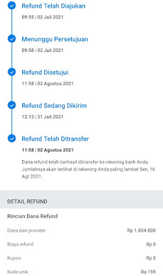 Pengalaman refund traveloka