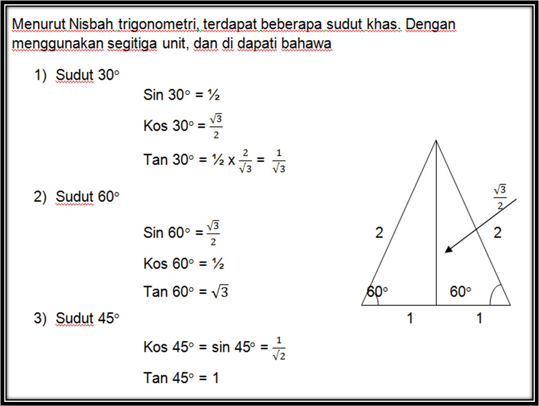 BLOG Cikgu Jumrah: Sudut Khas dalam Trigonometri