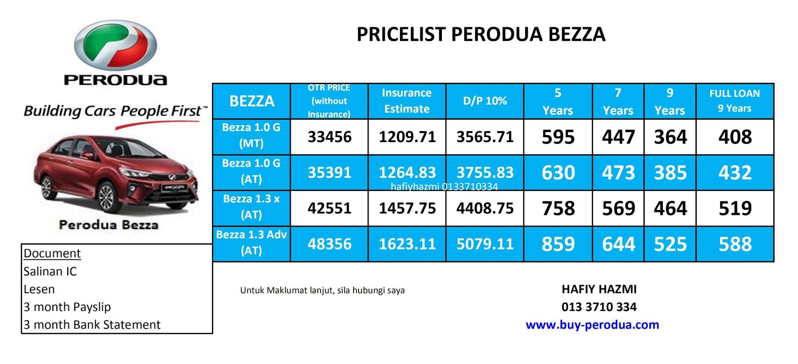 Promosi Perodua Baharu: Bezza