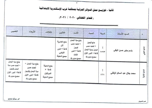 7كشف توزيع العمل القضائي بمحكمة غرب الاسكندرية الإبتدائية للعام 2020 /2021