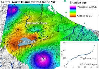 edades obtenidas para la erupción del primer milenio de Taupo