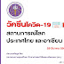 อว. เผยฉีดวัคซีนของไทย ณ วันที่ 28 มีนาคม 2565 ฉีดวัคซีนแล้ว 128,760,443 โดส และทั่วโลกแล้ว 11,191 ล้านโดส ใน 205 ประเทศ/เขตปกครอง ส่วนอาเซียนฉีดแล้วทุกประเทศ รวมกันกว่า 1,036.2 ล้านโดส