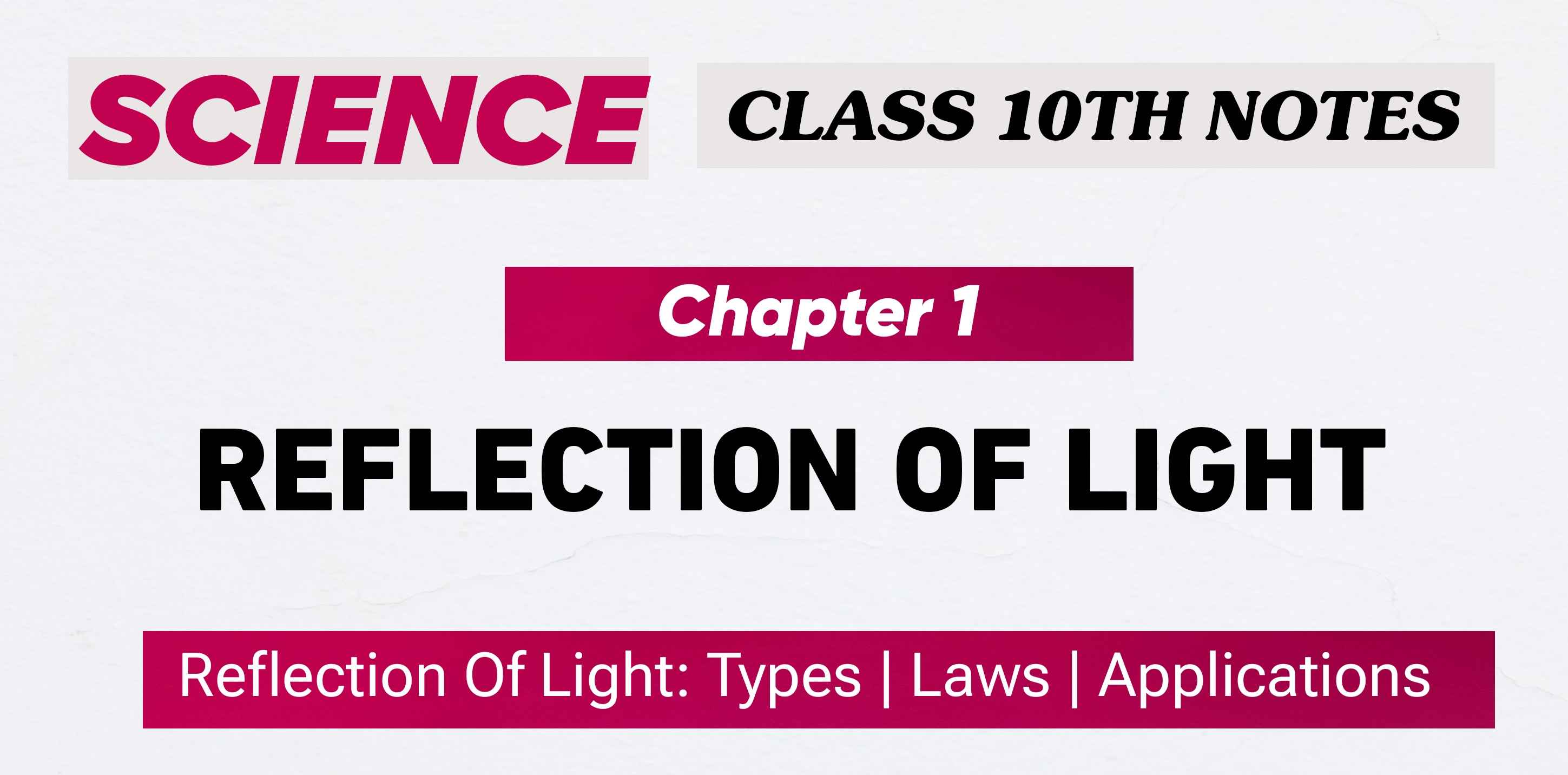 What is Reflection of Light: Types, Laws and Applications