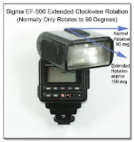 AS1008: Sigma EF-500 Extended Clockwise Rotation Mod