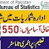 Bureau of Statistics Punjab Jobs 2023 - www.bos.gop.pk Application Form