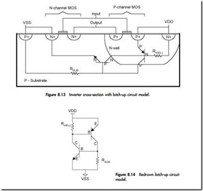 Layout Design Techniques to Address Electrical Characteristics-0142