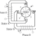 Sistem Kerja Motor Stepper