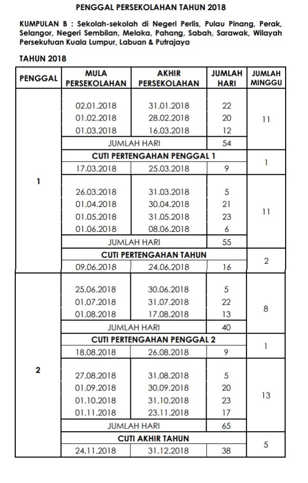 Jadual%2BCuti%2BSekolah%2B2018%2BKumpula