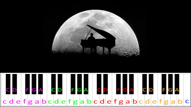 Claire de Lune by Debussy (Hard Version) Piano / Keyboard Easy Letter Notes for Beginners