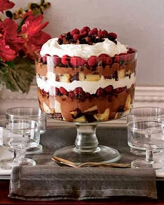Chocolate-Raspberry-Trifle.