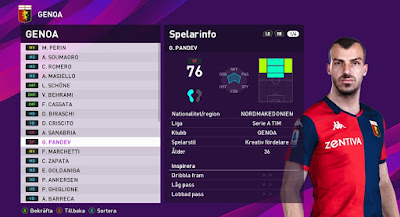 PES 2020 Faces Goran Pandev by Random Facemaker