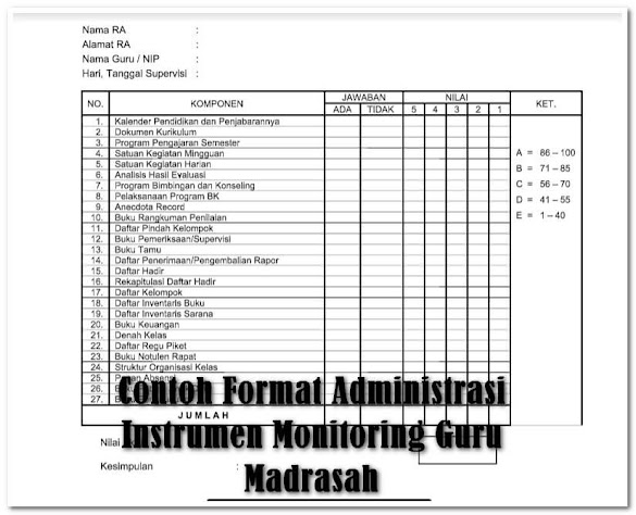 Contoh Format Manajemen Instrumen Monitoring Guru Madrasah