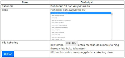 Buku Petunjuk Penggunaan Aplikasi BOS Salur Online - Penetapan Rekening Sekolah