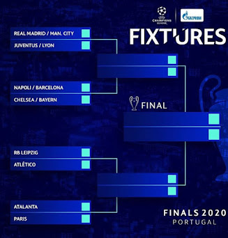 UCL Finals Draw