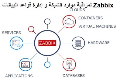 Zabbix لمراقبة موارد الشبكة و إدارة قواعد البيانات