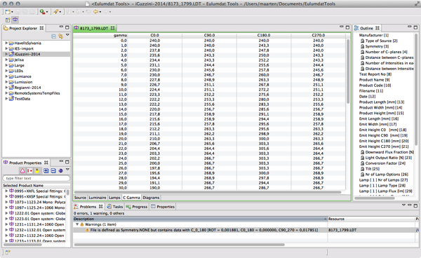 Symmetry file table