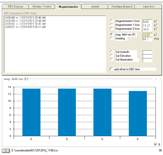 STRAND-1 Telemetry