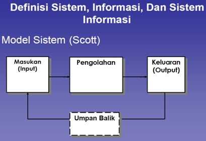 Contoh Dakwah Umum - Toko FD Flashdisk Flashdrive