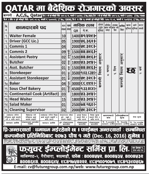 Jobs in Qatar for Nepali, Salary Up to Rs 1,03,835