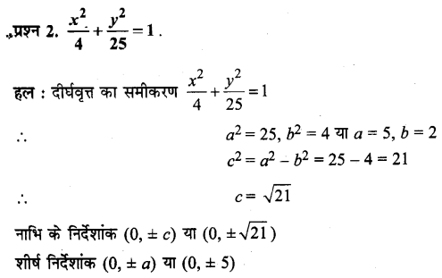 Solutions Class 11 गणित-II Chapter-11 (शंकु परिच्छेद)