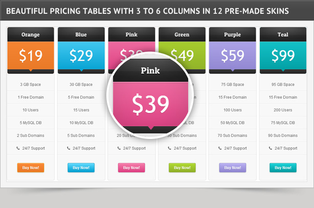 emode-wordpress-theme-features
